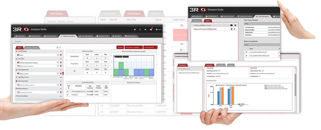 Relevancy Management and Automated Testing